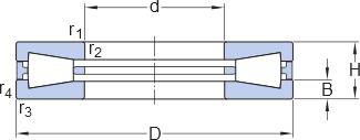 Imagen 1 de BFS-8054
