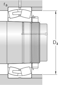 Imagen 3 de 230/900 CAK/W33