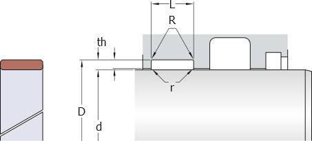 Imagen 2 de RGR 30X33.1X4-PF