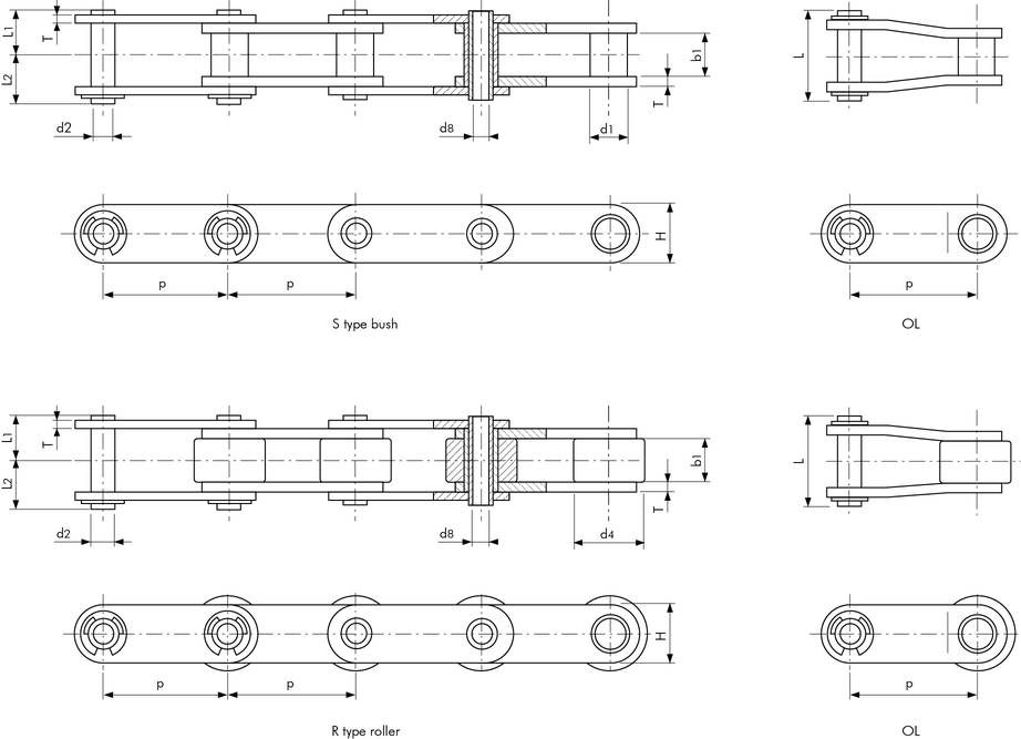 Imagen 1 de RF2040 HP SS CL