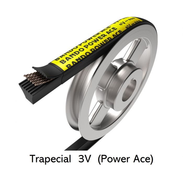 Imagen 1 de CORREA 3V 850 2159 LA BANDO