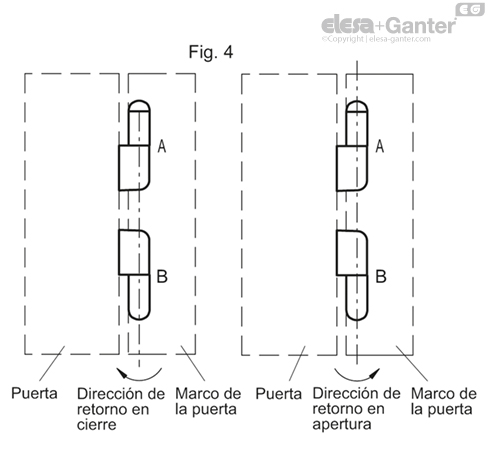 Imagen 4 de CFNR.65 p-M5x12 B-M5-D-030