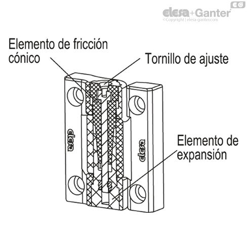 Imagen 4 de CFU-RA.67 CH-6