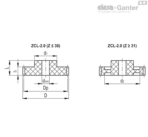 Imagen 2 de ZCL-2.0-36