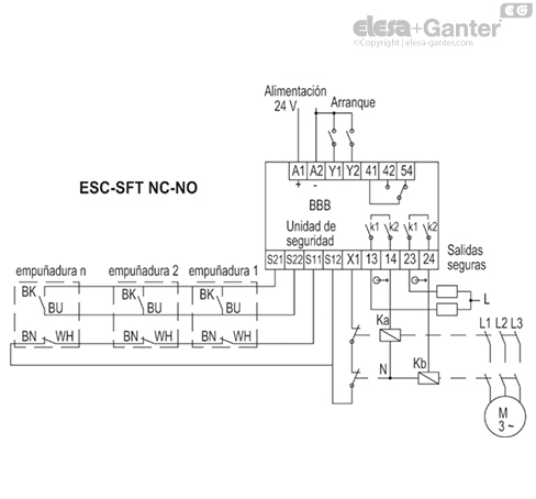Imagen 8 de ESC-SFT.110-5-NC+NC-C-A