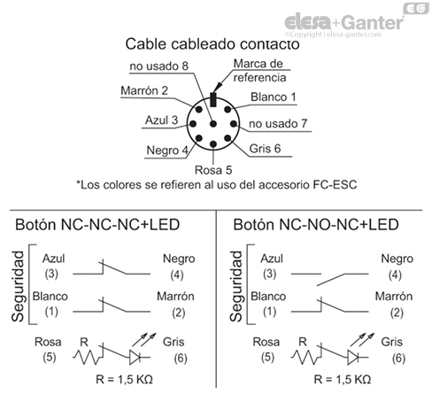 Imagen 6 de ESC-SFT.110-5-NC+NC-C-B