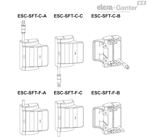 Imagen 4 de ESC-SFT.110-5-NC+NC-F-A-2