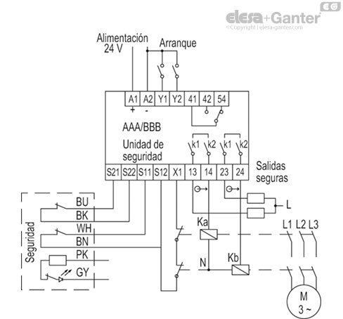 Imagen 7 de ESC-SFT.110-5-NC+NC-F-C-2
