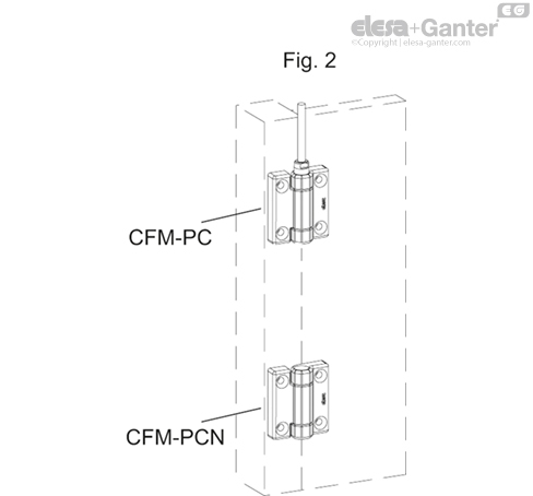 Imagen 6 de CFM-PC.70-B-M6-F-A3.5+B1.5