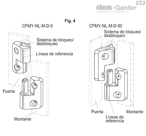 Imagen 6 de CFMY.60-NL-M-S-0