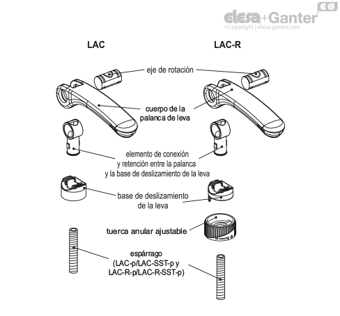 Imagen 5 de LAC.44-SST-M6-R