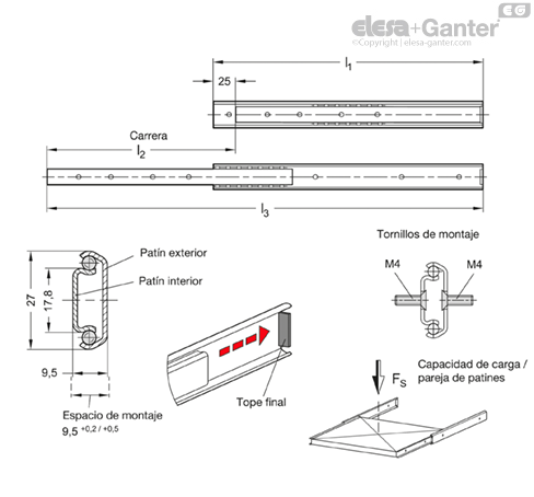 Imagen 2 de GN 1400-400-A-1-ZB