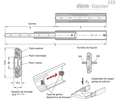 Imagen 2 de GN 1430-700-E-2-ZB