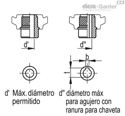 Imagen 3 de VDN.175 FP
