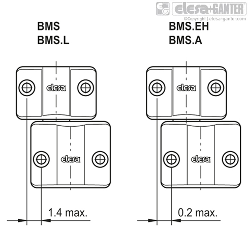 Imagen 5 de BMS.L-32-25-CH4