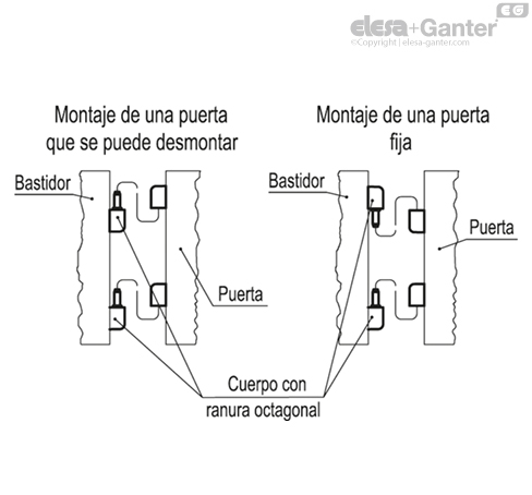 Imagen 5 de CFN.65 p-M5x12-B-M5