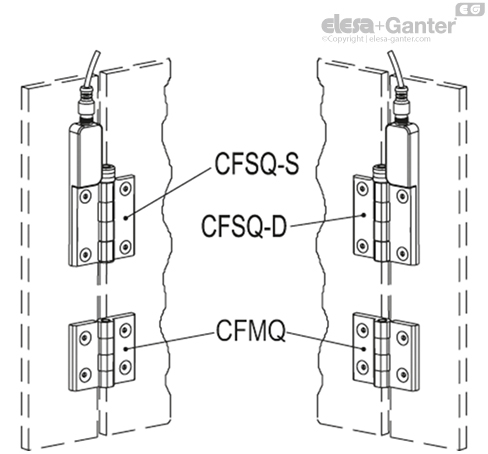 Imagen 5 de CFSQ.60-SH-6-C-A-D-EA