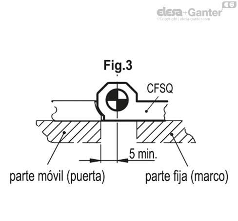 Imagen 6 de CFSQ.60-SH-6-C-A-D-IP69K