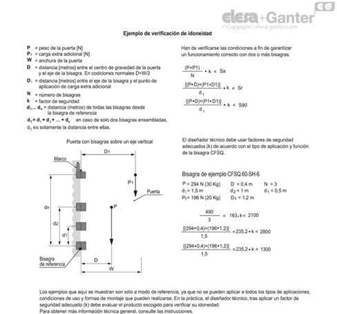Imagen 12 de CFSQ.60-SH-6-C-B-D-IP69K