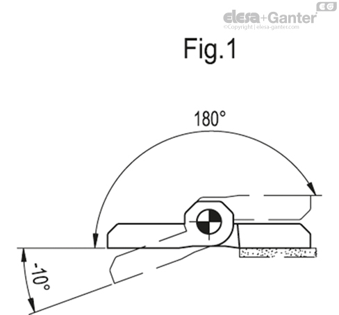 Imagen 5 de CFSQ.60-SH-6-C-B-S-IP69K