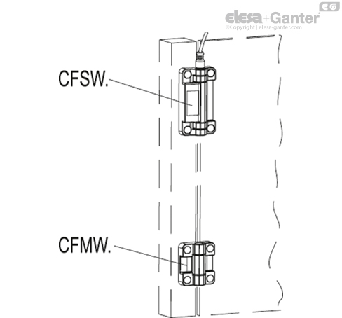 Imagen 3 de CFSW.110-6-1NO+3NC-C-B