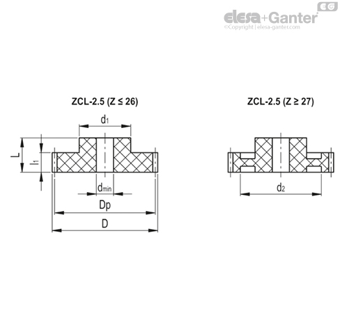 Imagen 2 de ZCL-2.5-45