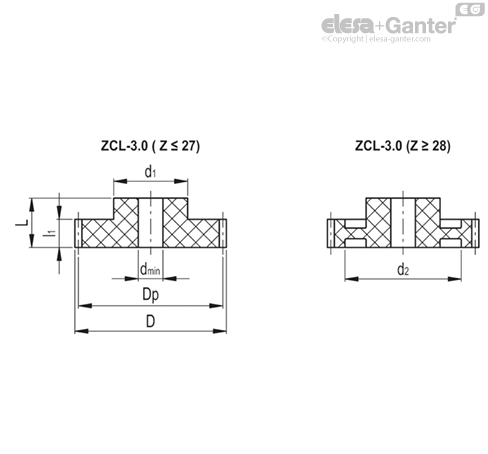 Imagen 2 de ZCL-3.0-24