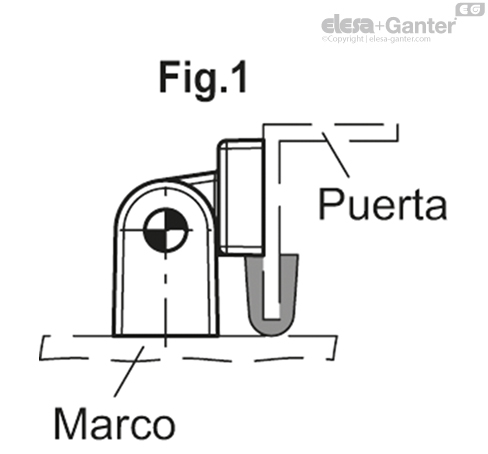 Imagen 5 de CFBS.75-19 SH-5