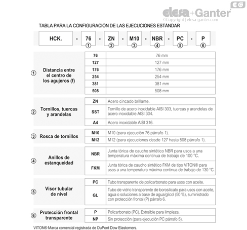 Imagen 3 de HCK.127-ZN-M12-NBR-PC-P
