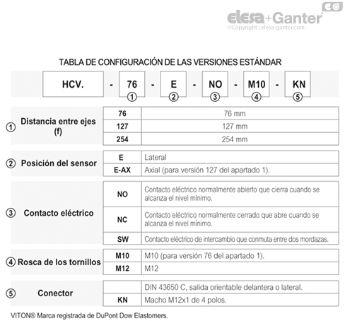 Imagen 10 de HCV.76-E-NO-M10