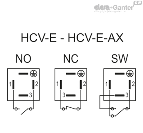 Imagen 15 de HCV.76-E-NO-M10