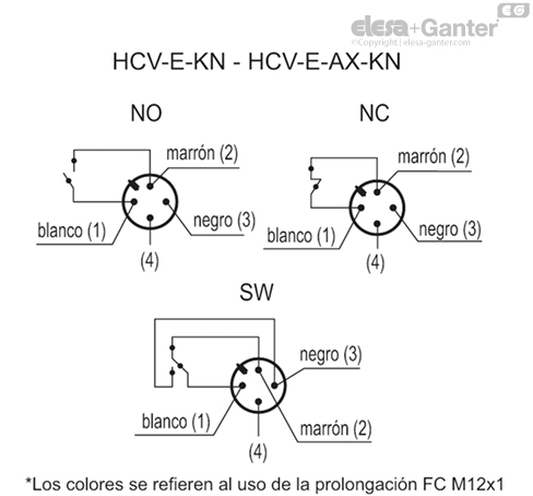 Imagen 16 de HCV.76-E-NO-M10