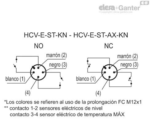 Imagen 17 de HCV.76-E-ST-NO-80-M10