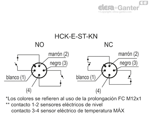 Imagen 15 de HCK.127-ZN-M12-NBR-PC-P-E-NC-80-NC