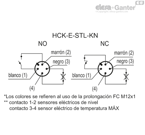 Imagen 16 de HCK.127-ZN-M12-NBR-PC-P-E-NC-80-NC