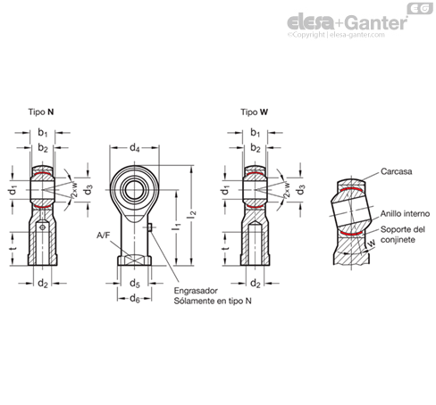Imagen 2 de GN 648.1-8-M8-W