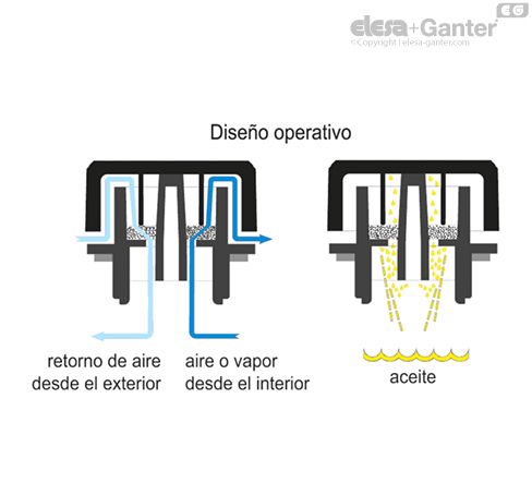 Imagen 4 de SFX.30-1/2+F