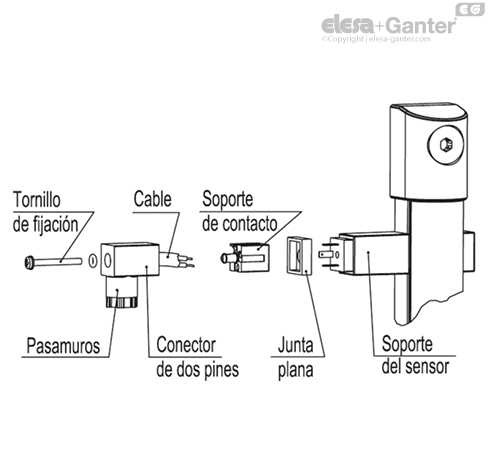 Imagen 4 de SLCK-NC