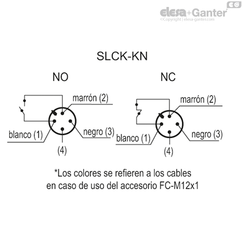 Imagen 5 de SLCK-NO-KN