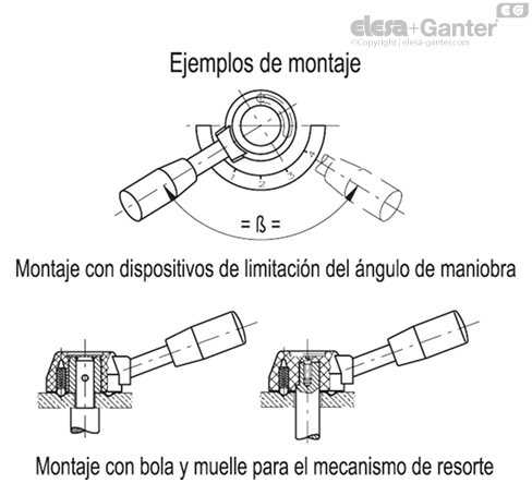 Imagen 3 de LBR.75/170 N-25