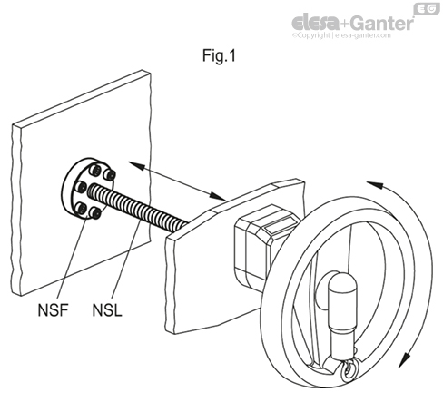 Imagen 3 de NSF-18x4-R-W