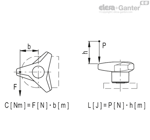 Imagen 3 de VB.839/63 p-M8x25-SOFT-C3