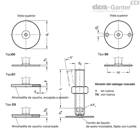 Imagen 1 de GN 41-80-M20-200-B0-TK