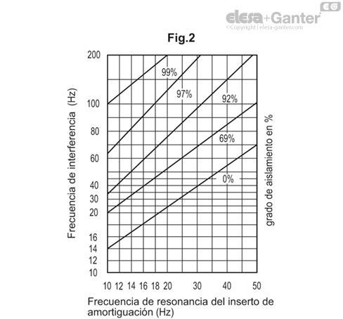 Imagen 4 de LS.VA-40-14