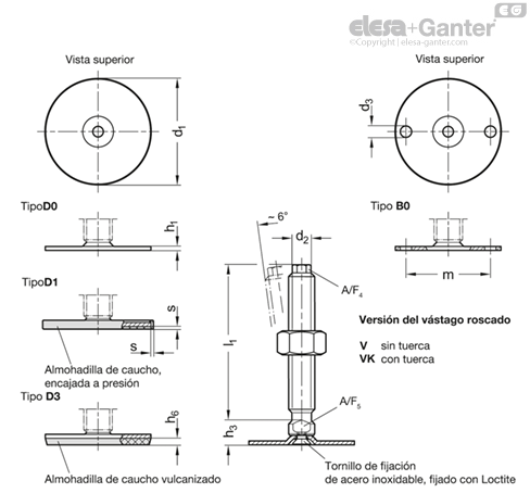 Imagen 1 de GN 41-80-M24-150-D0-VK