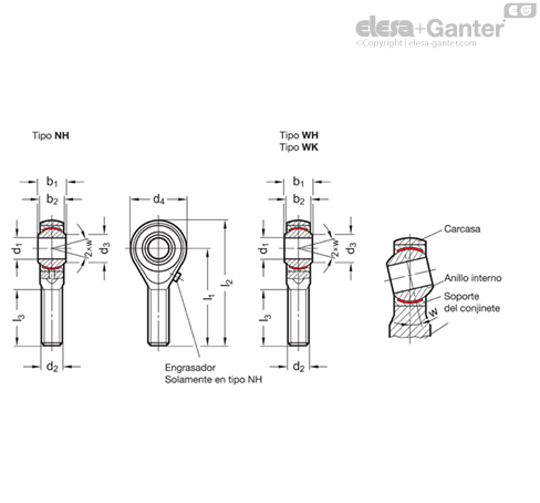 Imagen 1 de GN 648.6-10-M10-NH