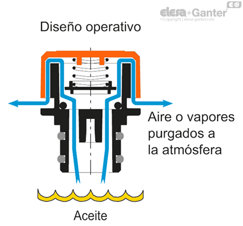 Imagen 4 de TP-SV.40-30-10mb+a-C2