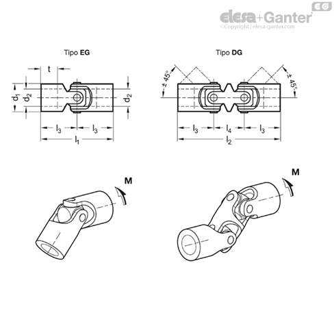 Imagen 1 de GN 9080-32-B20-EG