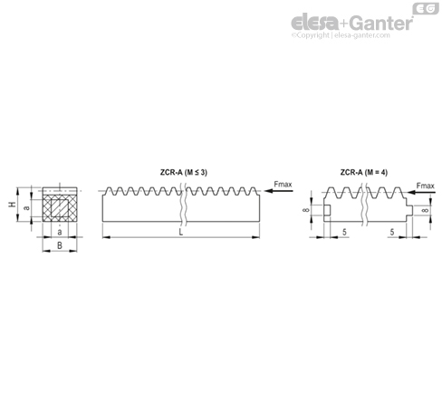 Imagen 2 de ZCR-A-2.0-250