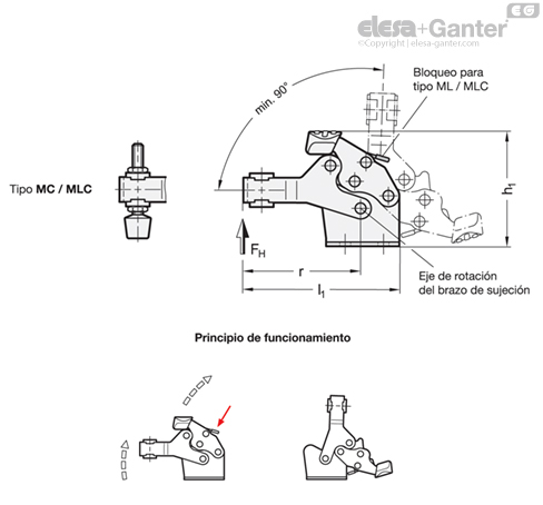 Imagen 3 de GN 820.6-80-MLC-NI